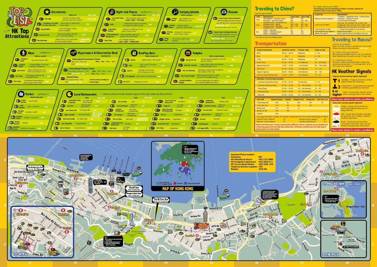 карта пешеходных экскурсий Гонконга
